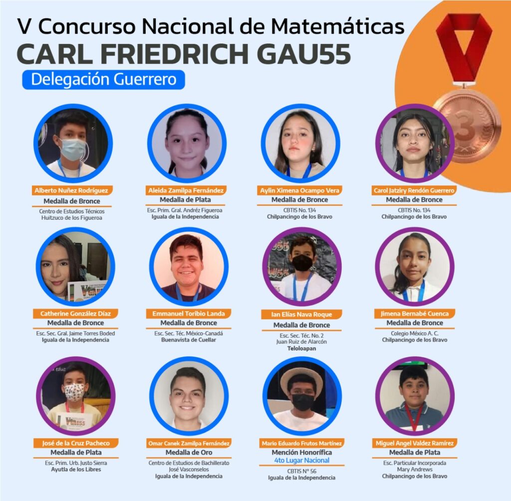 Guerrero obtiene 12 medallas en el concurso nacional de matemáticas