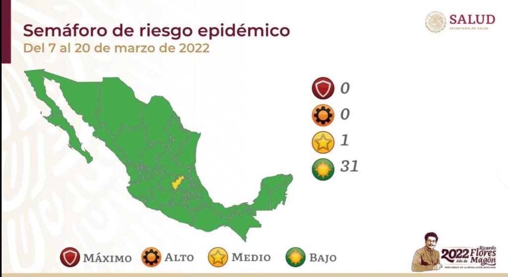 Guerrero se mantiene en color verde del Semáforo COVID-19