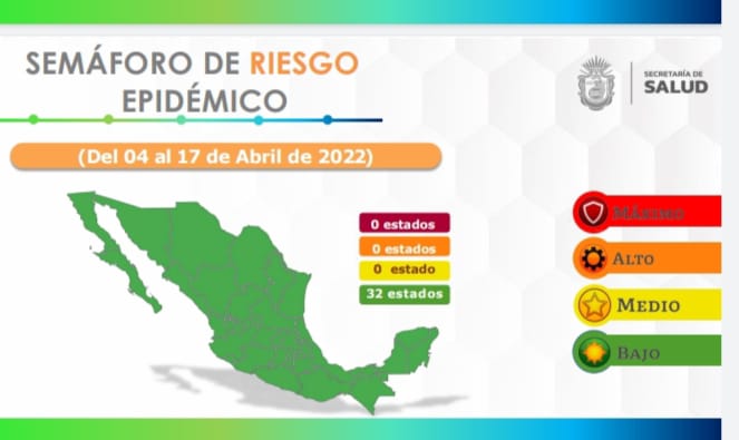 A la baja el Covid-19 en Guerrero, reportan 56  casos activos