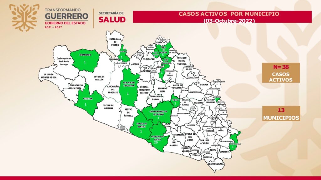 Ningún caso nuevo, ni defunciones por Covid-19 en las últimas 24 horas: SSG