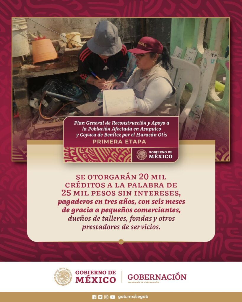 Gobierno federal otorgará créditos por 25 mil pesos a pequeños comerciantes afectados por “Otis”