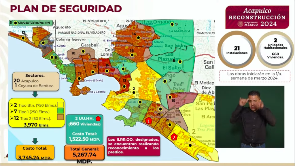Sedena anuncia inicio de obras la primera semana de marzo para cuarteles de la GN en Acapulco y Coyuca