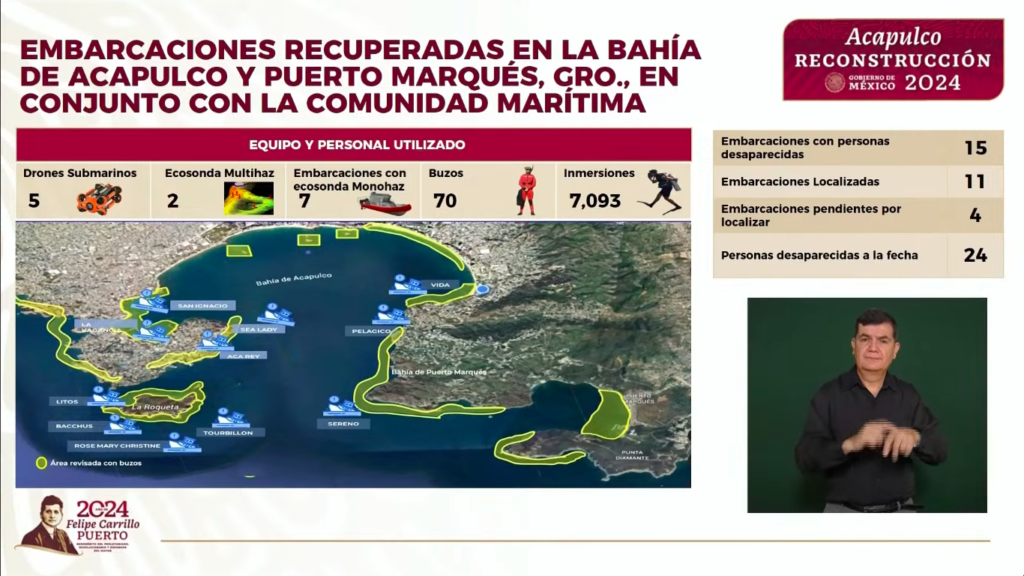 24 personas y 4 embarcaciones desaparecidas tras Otis aún sin localizar, informa Marina