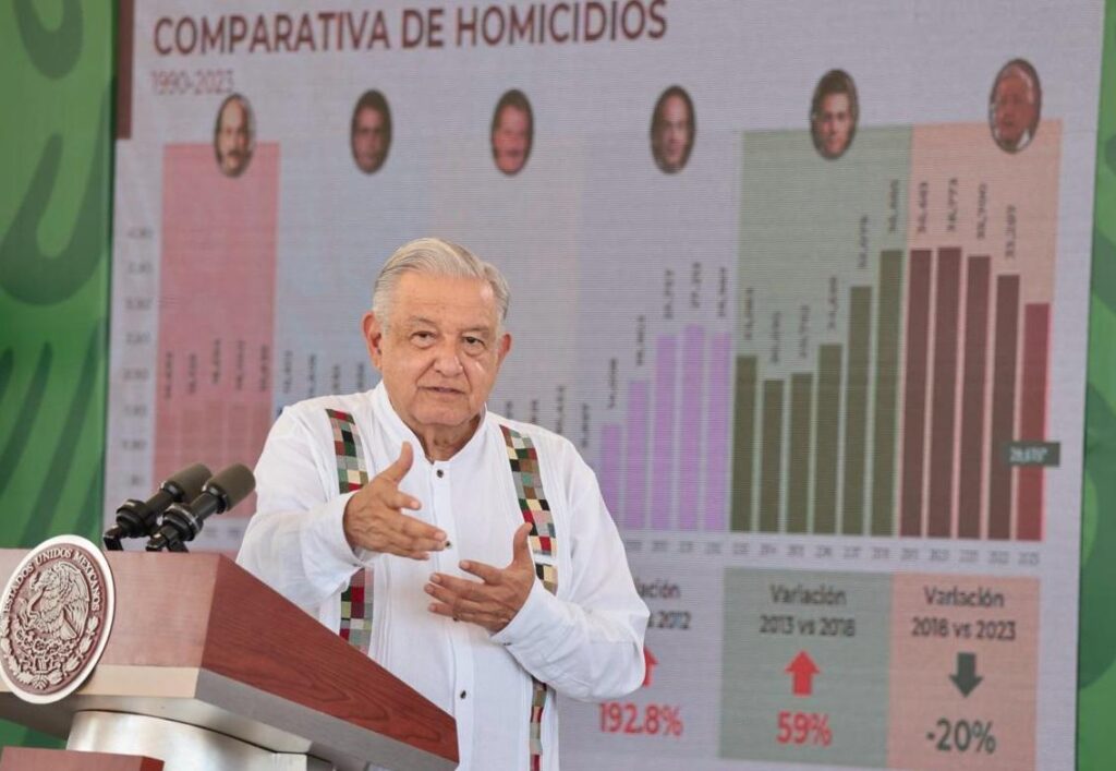 Para establecer la paz… AMLO ve bien que obispos de Guerrero dialoguen con el crimen organizado