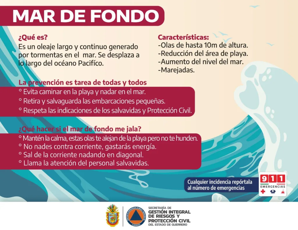 Se pronostica nuevo evento de mar de fondo en las costas de Guerrero