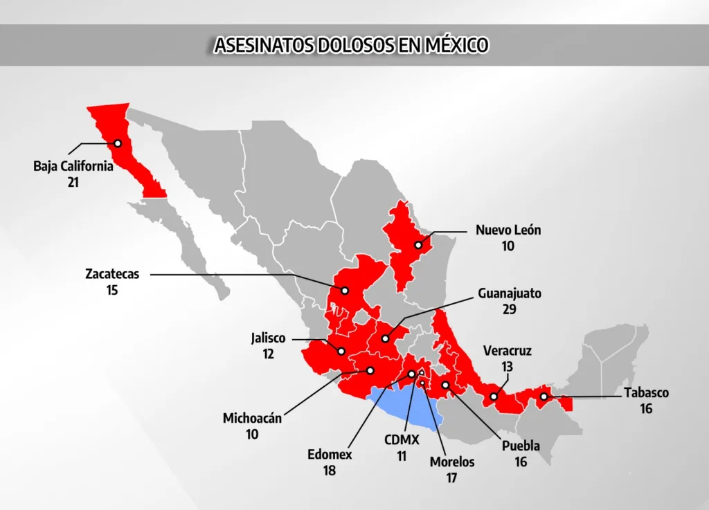 Guerrero entre los estados con menor incidencia de homicidios dolosos: SNESNP