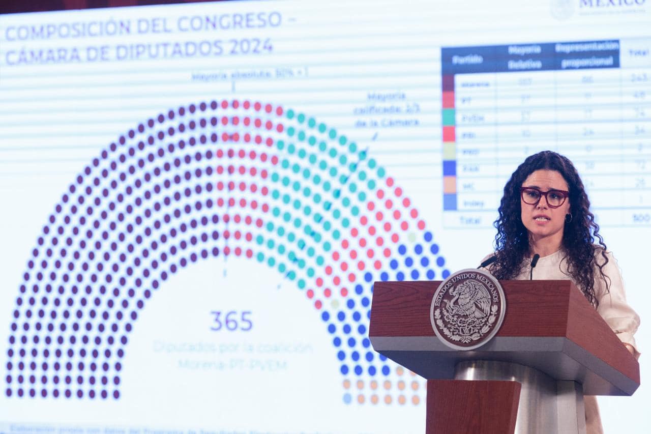 Morena asegura mayoría calificada en la Cámara de Diputados:Luisa María Alcalde