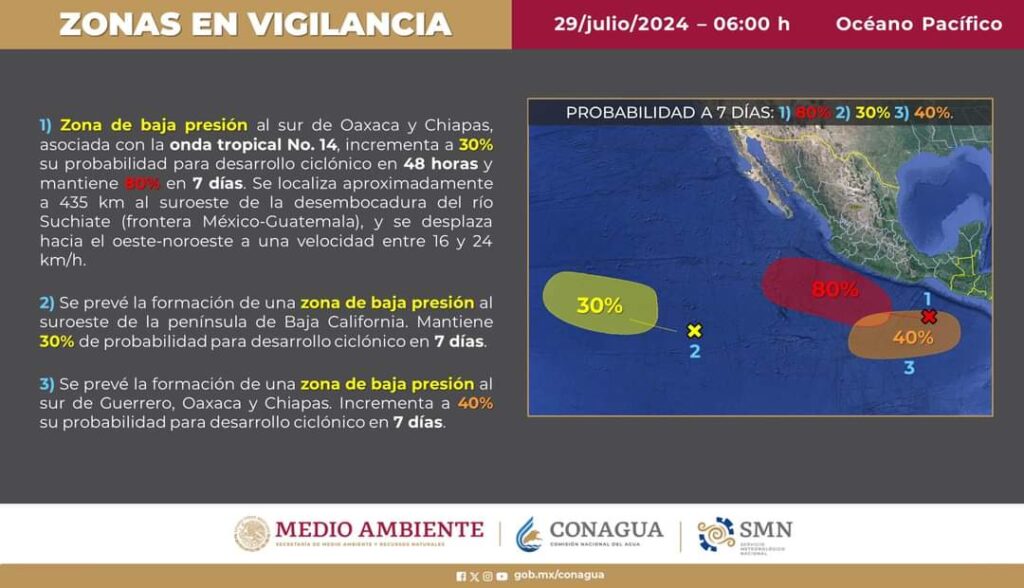 Mantiene Gobierno de Abelina vigilancia ante posible formación de ciclones tropicales