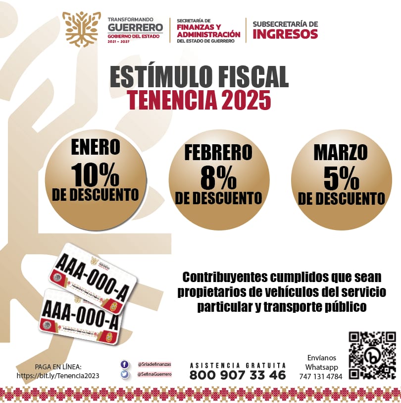 El Gobierno del Estado ofrece descuentos del 10 y 8 por ciento en pago de tenencia, de enero a marzo del 2025