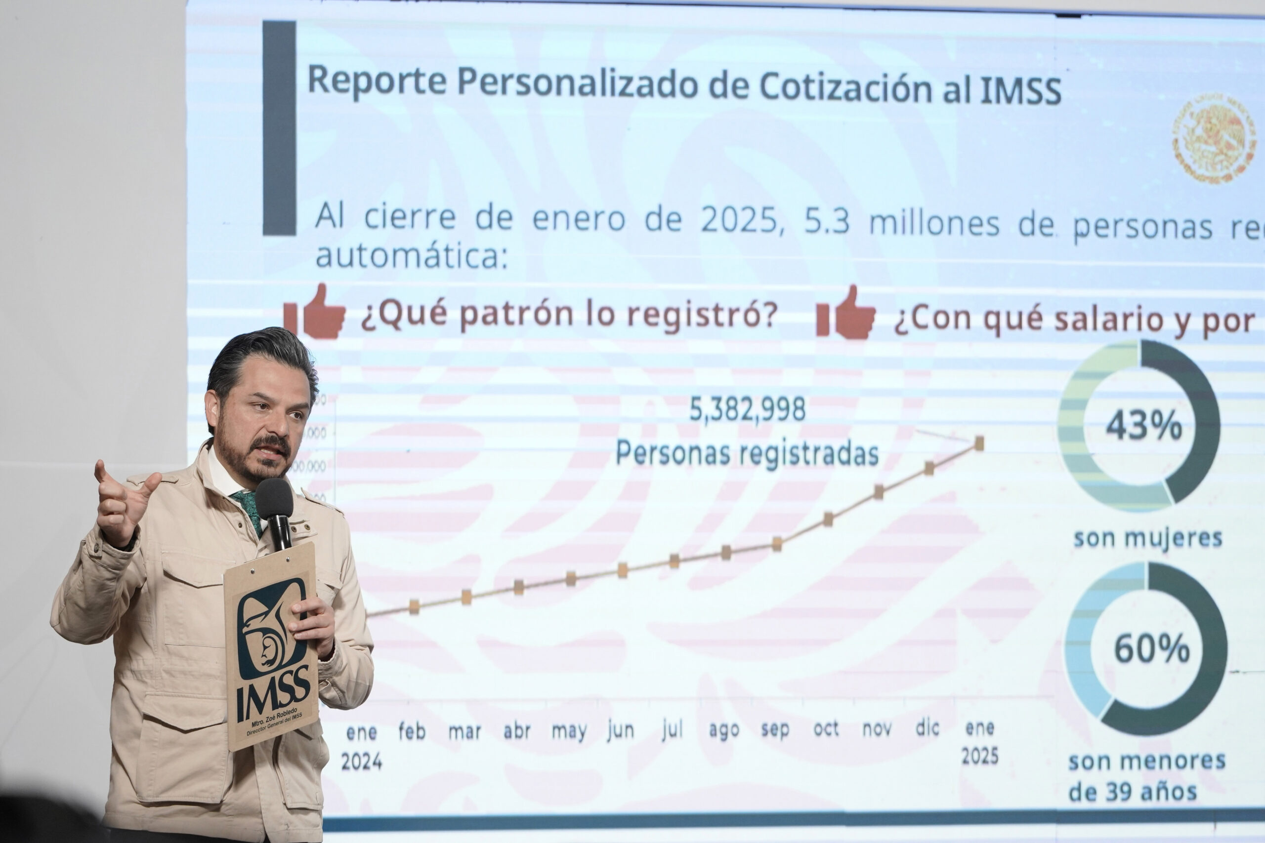 IMSS Registra Cifra Histórica de 22 Millones 430 Mil 931 Puestos de Trabajo Afiliados