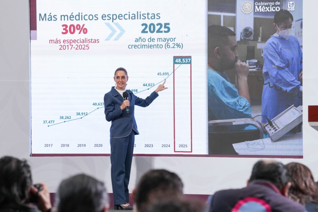 México rompe récord en 2025 en formación y contratación de médicos especialistas del IMSS: Claudia Sheinbaum