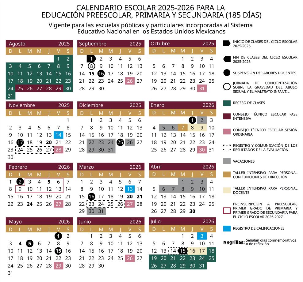 Da a conocer la SEP el calendario escolar para el ciclo 2025-2026