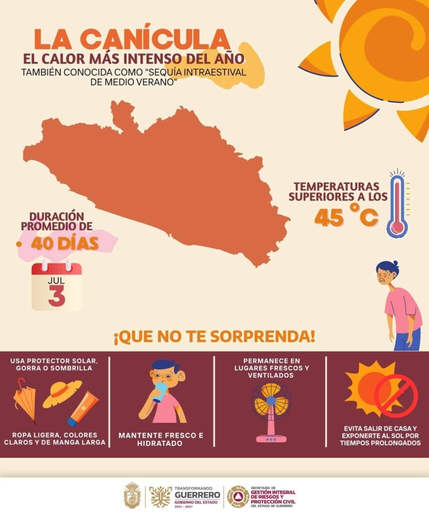 Arranca Canícula 2025; PCyB pide extremar precauciones en Zihuatanejo