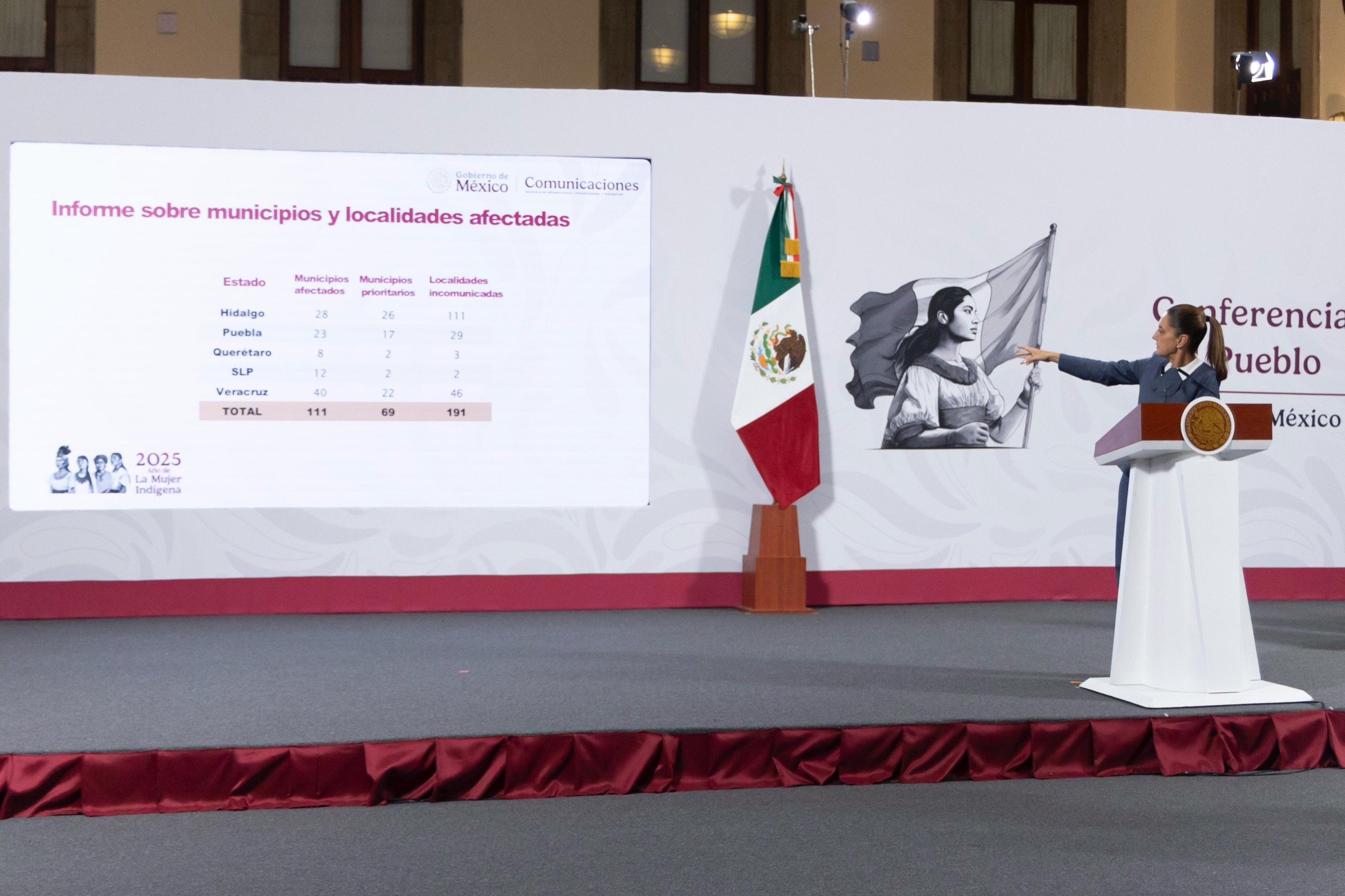 Gobierno de México ha atendido 130 caminos de la Red Federal afectados por lluvias; hay dos pendientes en Hidalgo