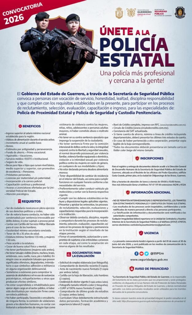 Únete a la Policía Estatal de Guerrero; se abre la Convocatoria 2026 para mujeres y hombres con vocación de servicio