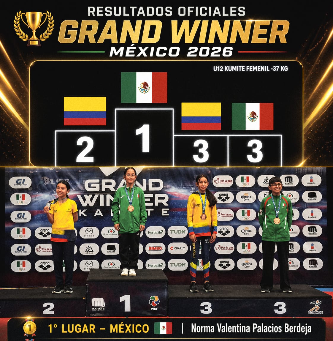 Atletas guerrerenses conquistan oro y plata en el Grand Winner México 2026