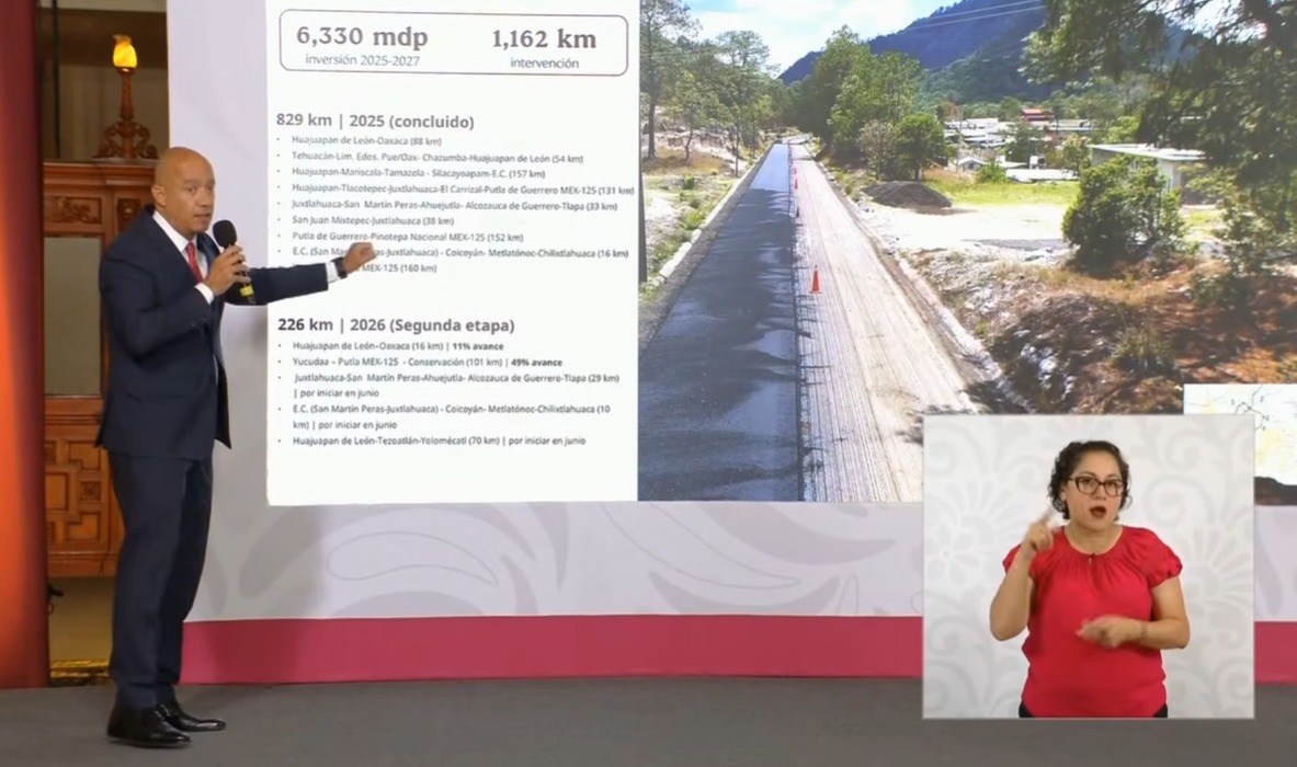 SICT anuncia nuevas obras carreteras en Guerrero; ampliará rehabilitación en la Montaña y caminos rurales