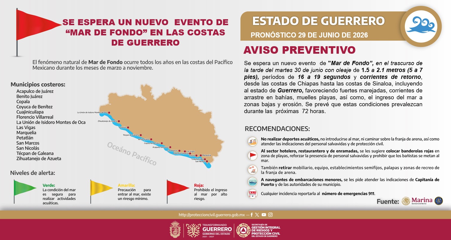 Emite SGIRPCGRO aviso preventivo por evento de Mar de Fondo en las costas de Guerrero