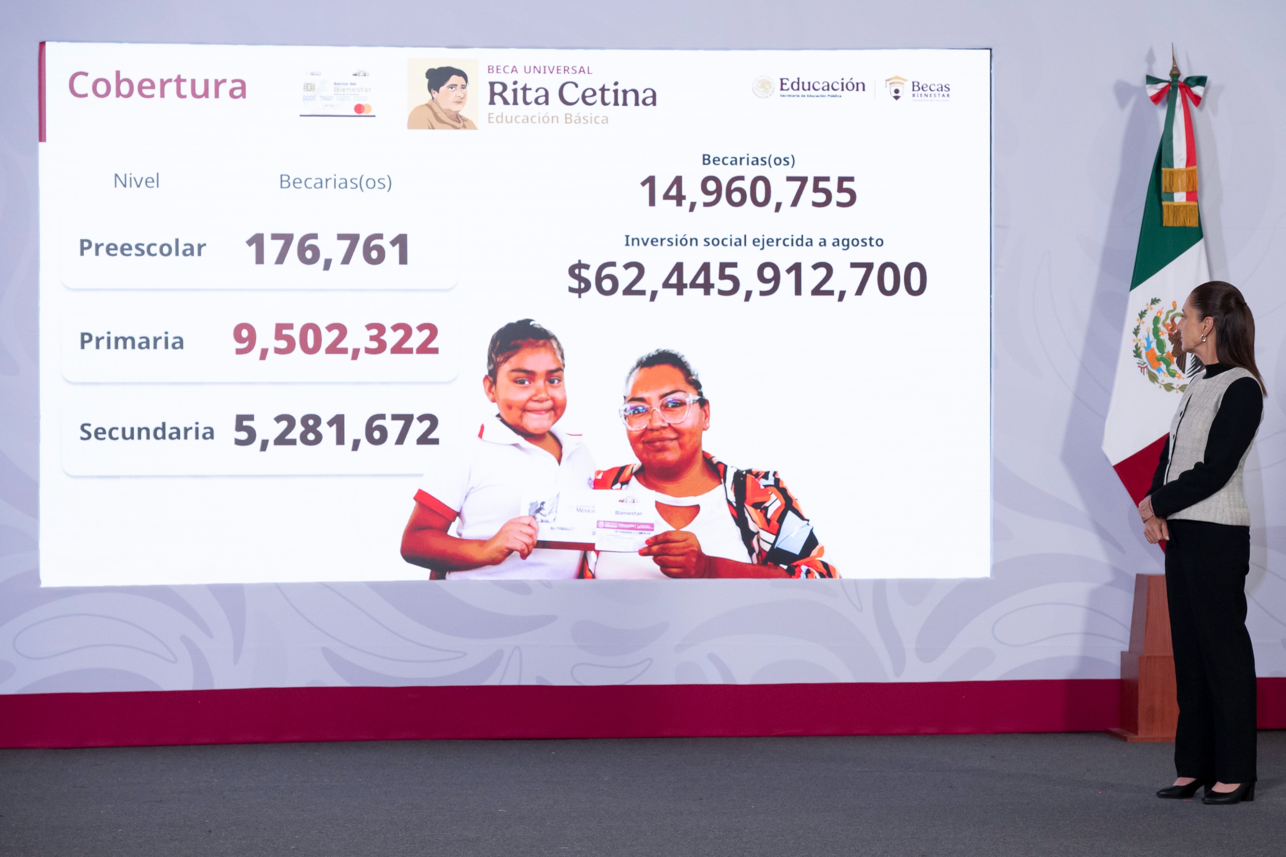 El objetivo es presentar para el siguiente ciclo escolar una propuesta sobre regulación del uso de plataformas digitales y redes sociales en niñas, niños y adolescentes: Presidenta Claudia Sheinbaum
